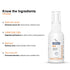 Fixderma Skincare Salyzap Spray For Body Acne